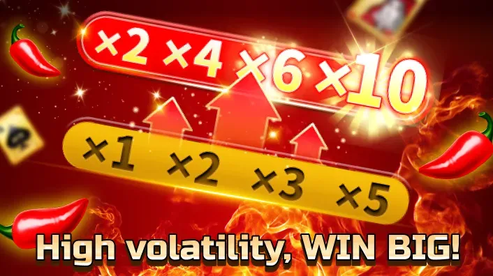 Detailed guide for ss777.com slot games